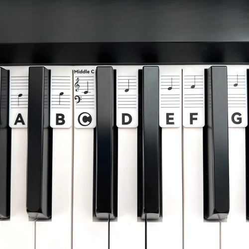 Piano Note Guide